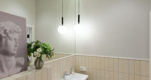 LED lamps bathroom