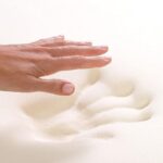 Memory Foam Mattresses