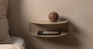 Metal bedside tables