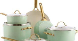 Mint Green kitchen