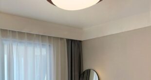 Modern Ceiling Lights