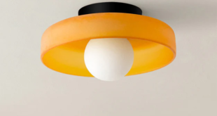 Modern Ceiling Lights