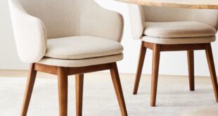 Modern Dining Chairs