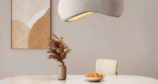 Modern Pendant Lighting