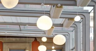 modern hanging lighting