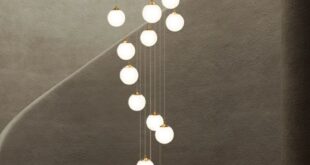 Modern luminaires