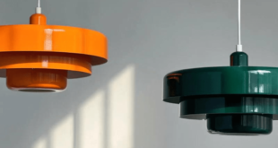 Modern luminaires