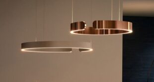 Modern luminaires