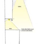 Nice recessed lighting