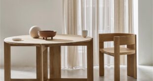 Oak Dining Tables