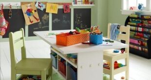 Optimal desk for the childrens room