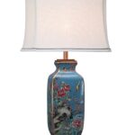 Oriental table lamps