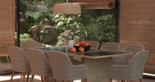 Outdoor Dinette Sets