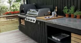 Outdoor Kitchen Designs