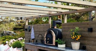 Outdoor Kitchen Designs