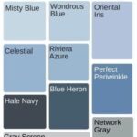 Paint Colors For Bedroom