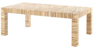 Parsons Table