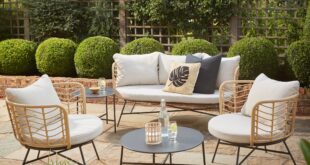 Patio Conversation Sets