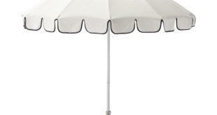 Patio Umbrellas