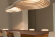 Pendant lamp