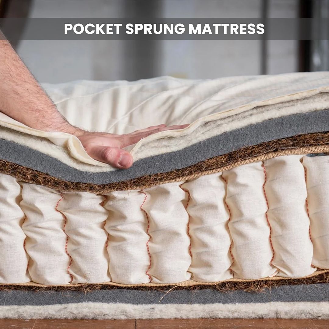 Pocket spring mattresses The Benefits of Beds with Individual Coils