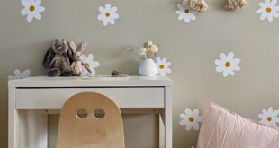 Removable Wall Decals