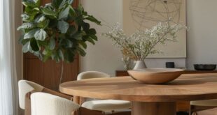 Round Dining Room Tables