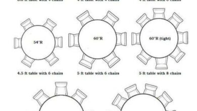 Round Dining Room Tables