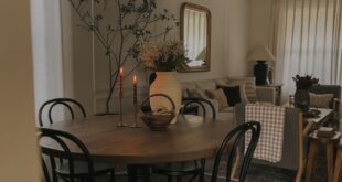 Round Dining Room Tables