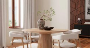 Round Dining Room Tables