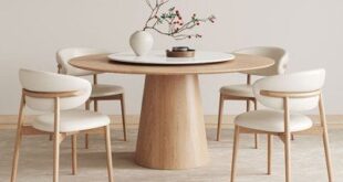 Round Dining Table And Chairs