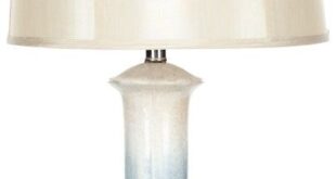 Silver table lamps