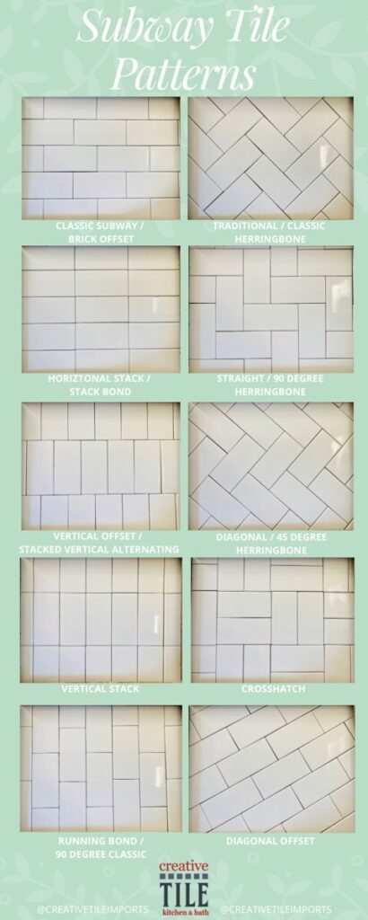 Subway Tile Bathroom