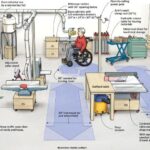 Taller Dresser