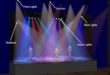 Theater lighting