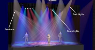 Theater lighting