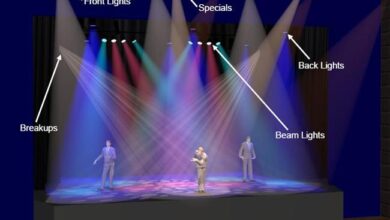 Theater lighting