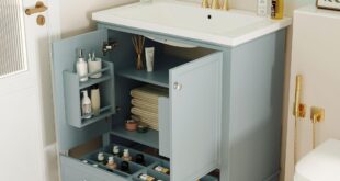 Bathroom Vanities With Tops