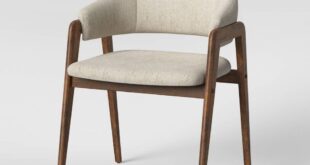 Upholstered Dining Chairs