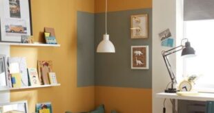 Wall Decorating Ideas