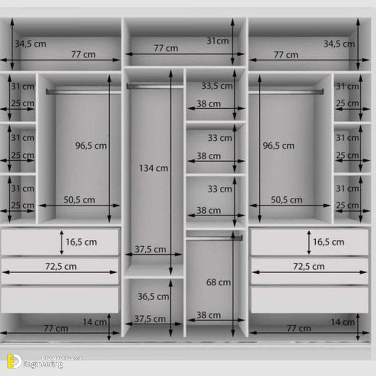 Wardrobe design Ideas Top Tips for Creating Stylish and Functional Wardrobes