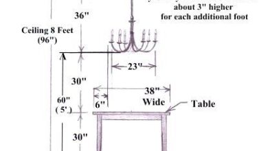 Wrought iron chandeliers