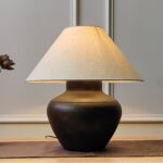 lampshade design