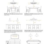 lighting fixture guide