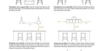 lighting fixture guide