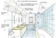 lighting plan for bathroom