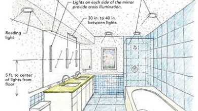 lighting plan for bathroom
