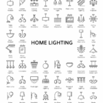types of lighting