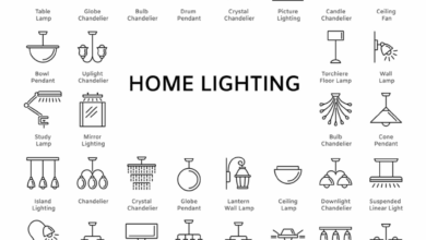 types of lighting