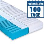 Cold foam mattresses 200×200